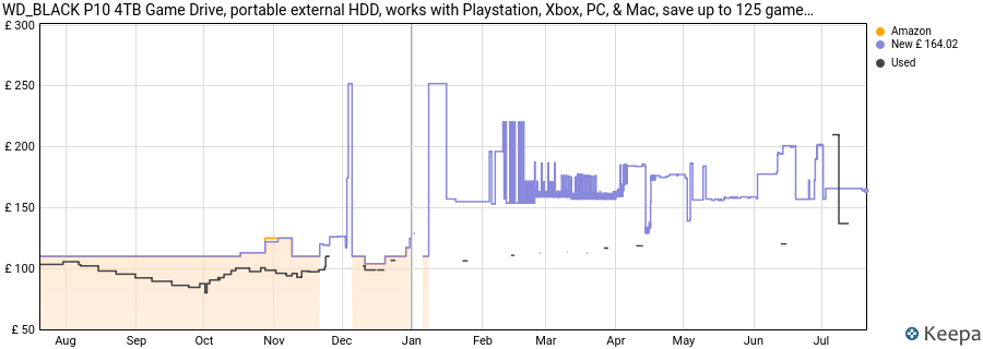 WD_BLACK P10 4TB Game Drive, portable external HDD, works with Playstation, Xbox, PC, & Mac, save up to 125 games price history (last 12 months)