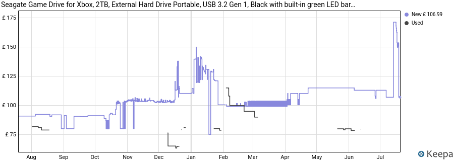 Seagate Game Drive for Xbox, 2TB, External Hard Drive Portable, USB 3.2 Gen 1, Black with built-in green LED bar, Xbox Certified, 3 year Rescue Services (STKX2000400) price history (last 12 months)