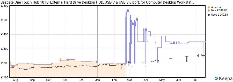 Seagate One Touch Hub 10TB, External Hard Drive Desktop HDD, USB-C & USB 3.0 port, for Computer Desktop Workstation PC Laptop Mac (STLC10000400) price history (last 12 months)
